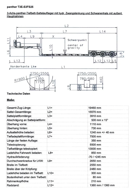 Titelseite: Schwertransport – Technische Daten